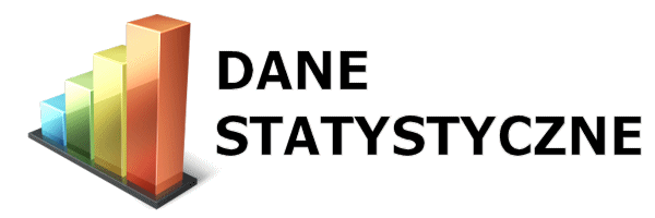 Dane statystyczne