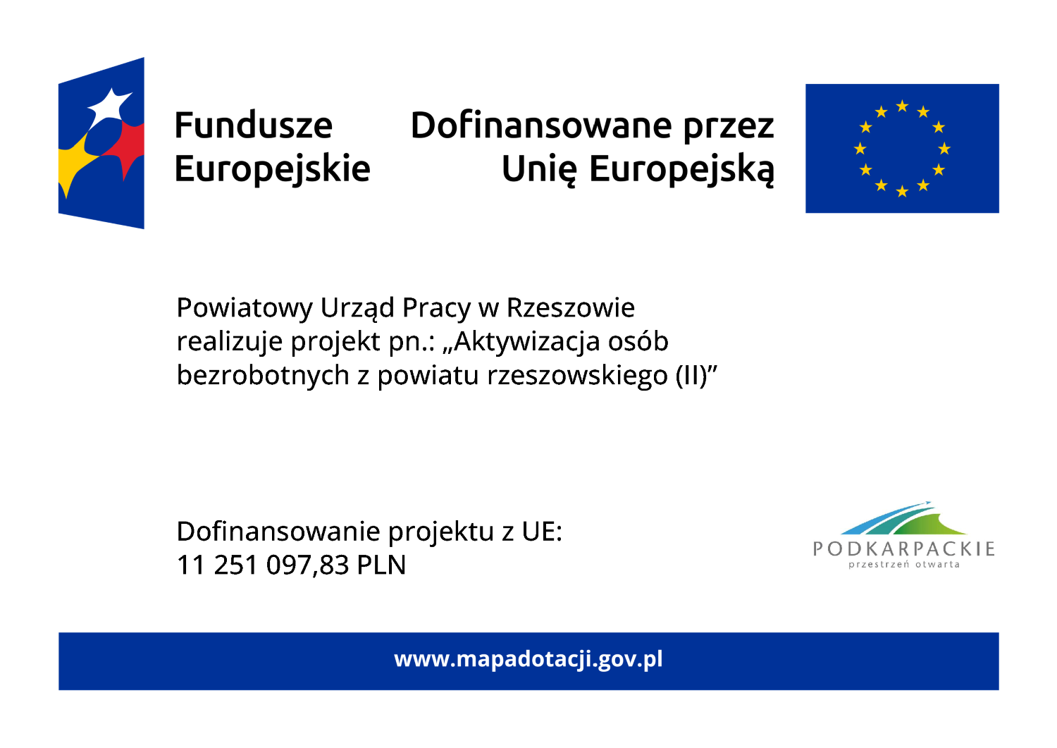 Aktywizacja osób bezrobotnych z powiatu rzeszowskiego (II)