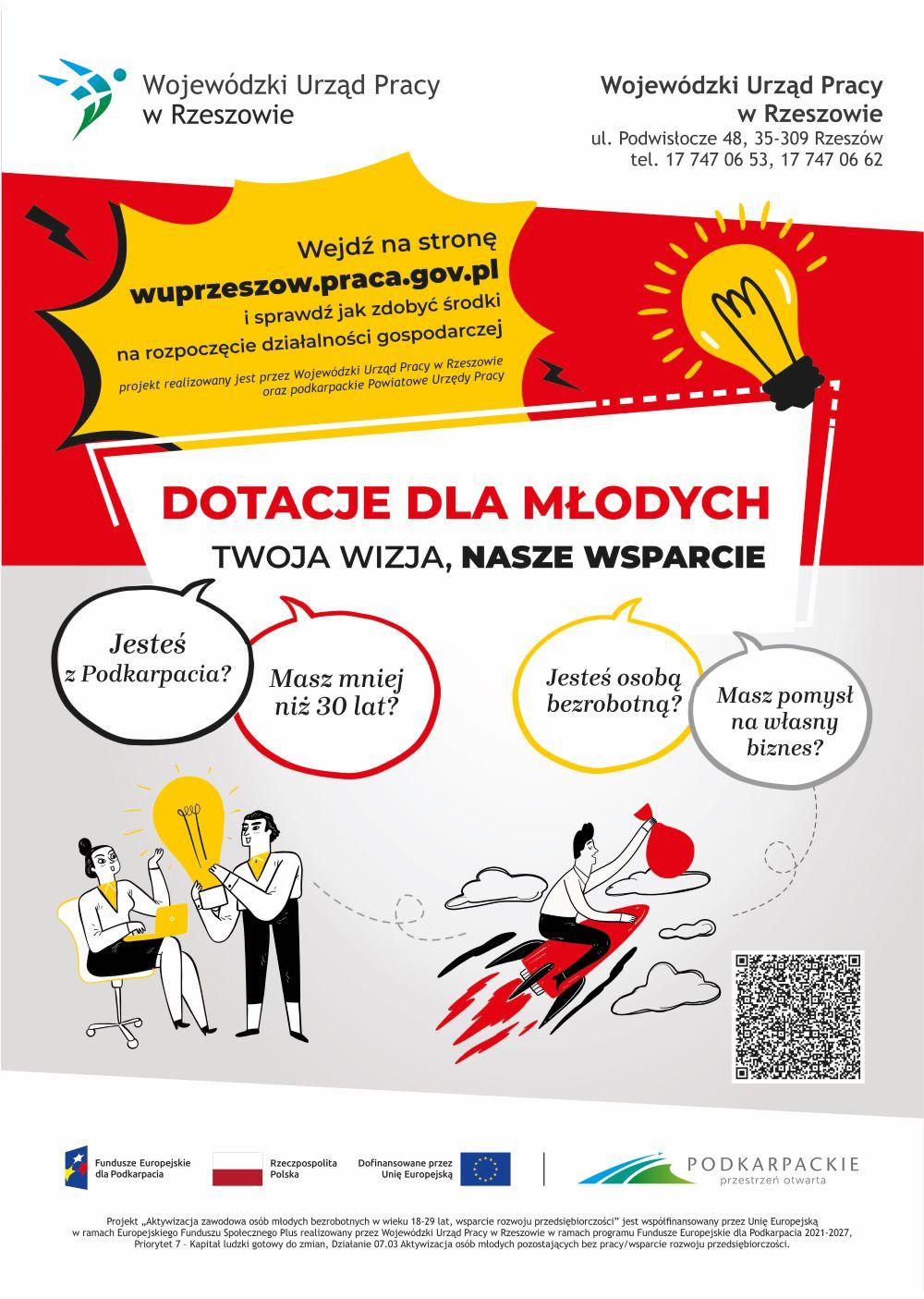 Plakat nabór nr 7.3/1/2025/PUP-RZ  do projektu pt. „Aktywizacja zawodowa osób młodych bezrobotnych w wieku 18-29 lat, wsparcie rozwoju przedsiębiorczości