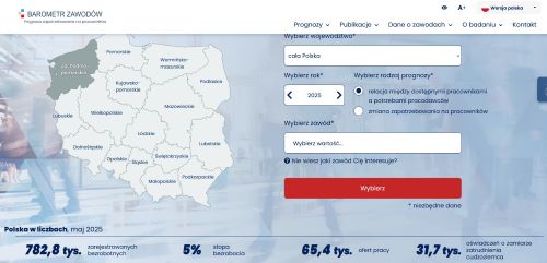 Zdjęcie artykułu Barometr zawodów